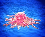 Cancer Research Technology grants exclusive license to Genentech to patent portfolio of an oncology target