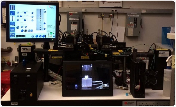 MoFlo CDP Cell Sorter at NYULMC Flow Cytometry Facility. High-Speed cell sorter for bulk collection or single cell cloning of purified cell populations.