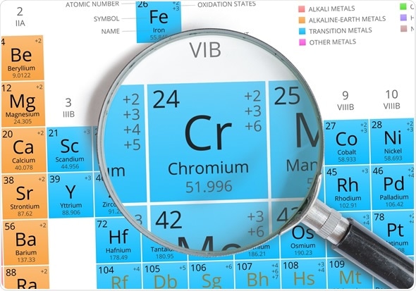 Image Copyright: vchal / Shutterstock Image Copyright: vchal / Shutterstock