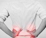 Low back pain - does it need costly scan?