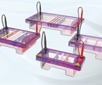 Cleaver Scientific to Showcase Electrophoresis Portfolio at Arablab 2016