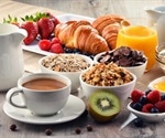 Skipping breakfast may increase the risk of atherosclerosis, study finds