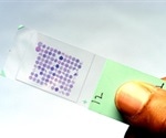 Types of Microarray