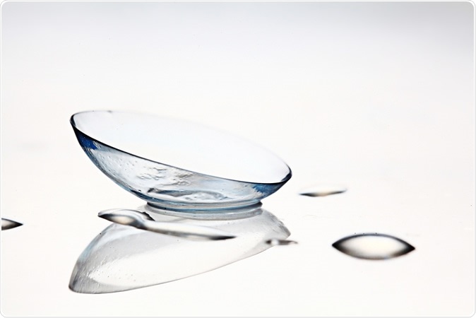 Contact lenses - Image Credit: Kichigin / Shutterstock