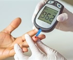 What is HbA1C Testing?
