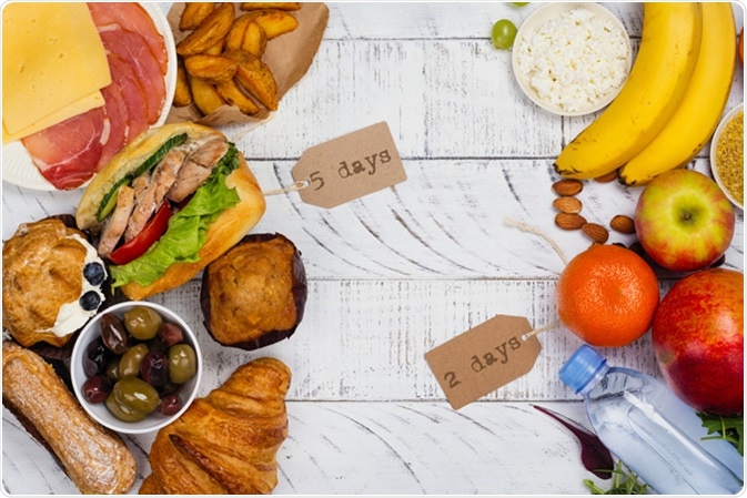 5:2 fasting diet concept. Image Credit: Ekaterina Markelova / Shutterstock