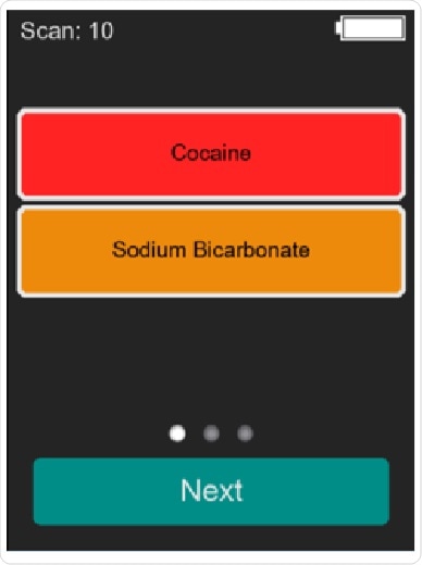 Color-coded Hazard Warning