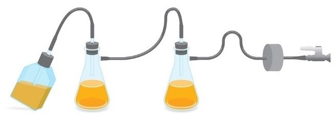 Biological safety cabinet liquid handling