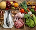 Paleo Diet: What to Eat