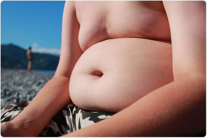 Image Credit: ElRoi / Shutterstock