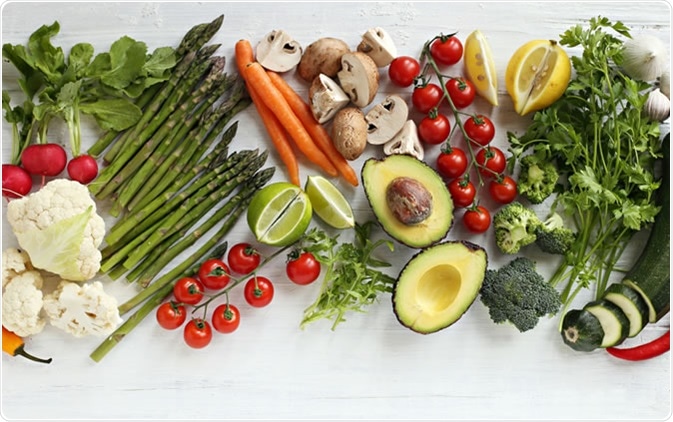 Image Credit: Losangela / Shutterstock