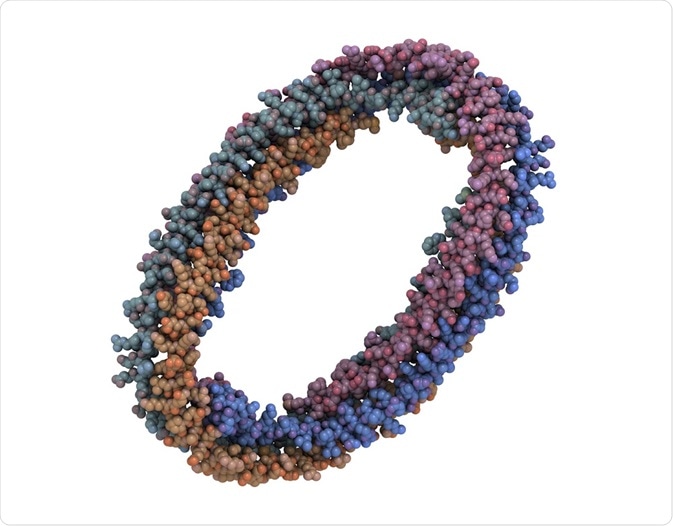 SAXS can be used to study the structure of proteins, including apolipoproteins