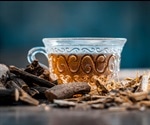 Liquorice tea linked to hypertensive emergency – a case report