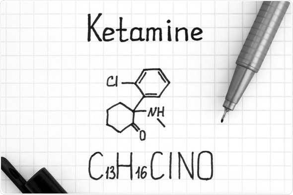 Evidence shows ketamine is not opioid and can treat depression easily