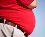WHO releases first guideline on the use of GLP-1 therapies for treating obesity