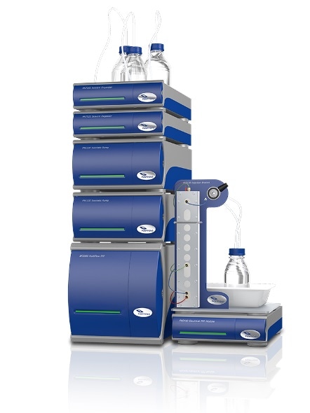 EAF4 technology for separation and characterization of nanoplastics in the environment