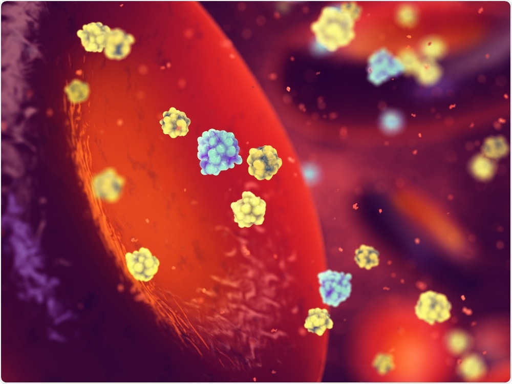 Insulin and glucagon next to red blood cell