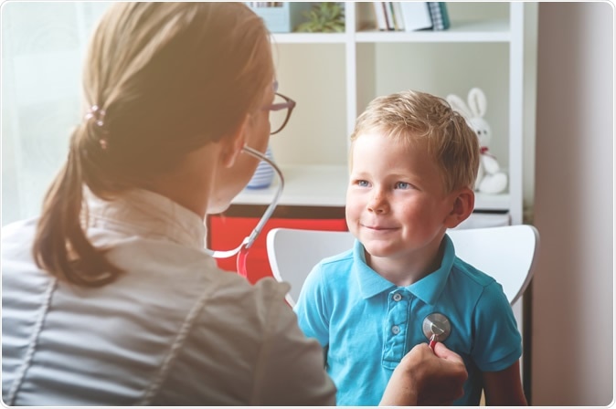 Image Credit: Sharomka / Shutterstock