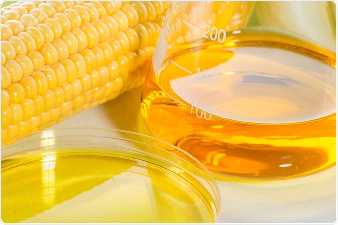 Fake honey - addition of corn syrup