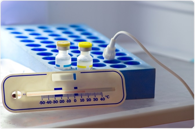 Vaccines in the cold chain Vaccines in the cold chain