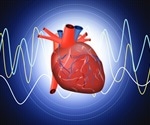 Researchers identify new biomarkers associated with incident heart failure