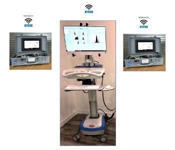 Pi PMS: Portable On-Line Shape Analyzer System