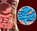Gut bacteria may predict risk of pulmonary hypertension