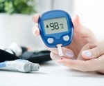 Effects of Hyperglycemia on the Vascular System