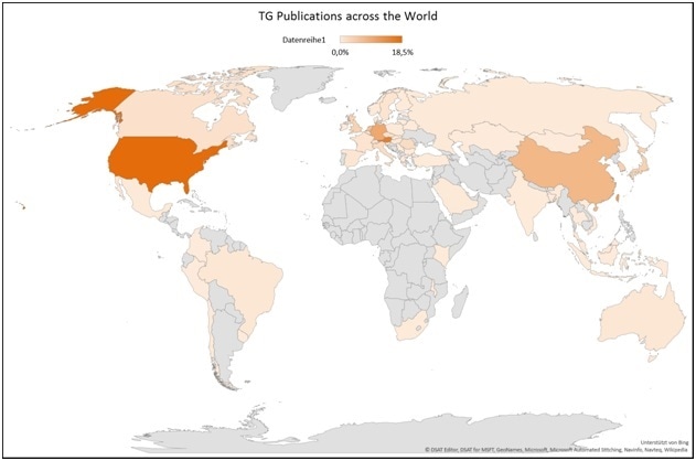 TissueGnostics achieves milestone in research community