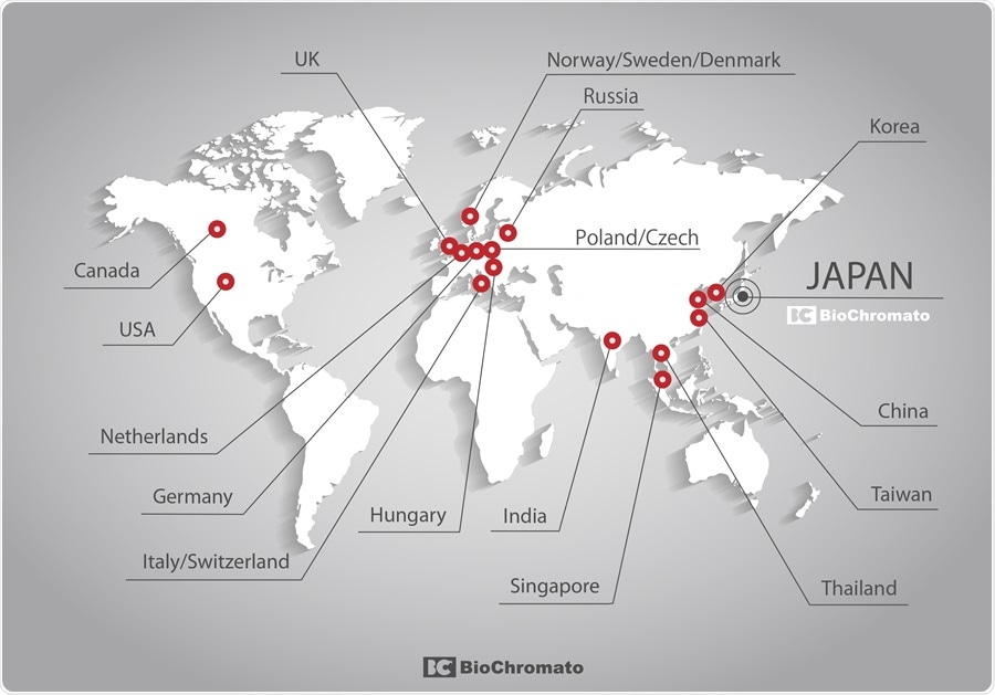 BioChromato makes a major investment in international markets