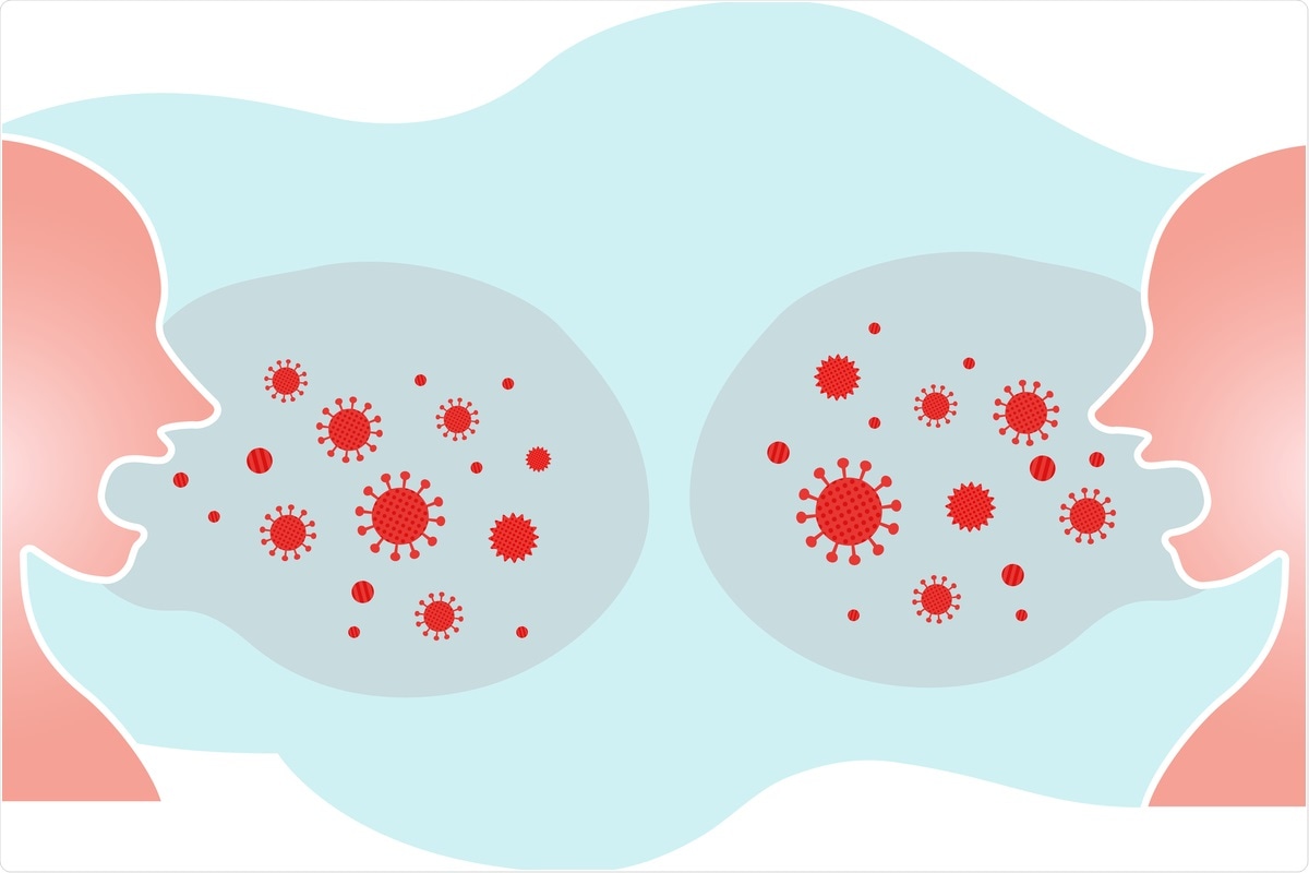Study: Analysis of overdispersion in airborne transmission of Covid-19. Image Credit: suma2020/ Shutterstock