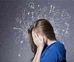 Generalized Anxiety Disorder Diagnosis