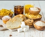 Could a diet high in carbohydrates increase your risk of heart disease?