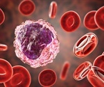 SARS-CoV-2 can infect blood monocytes and trigger inflammation, finds study