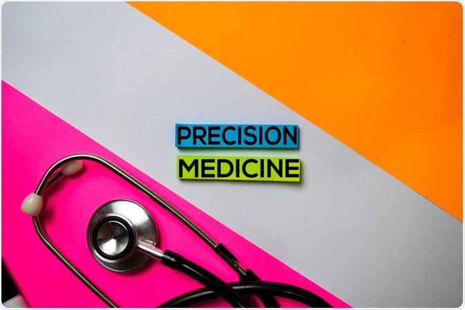 Precision Medicine Precision Medicine