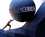 Triglycerides and Disease