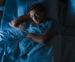 Insight into the impact of physical activity on sleep
