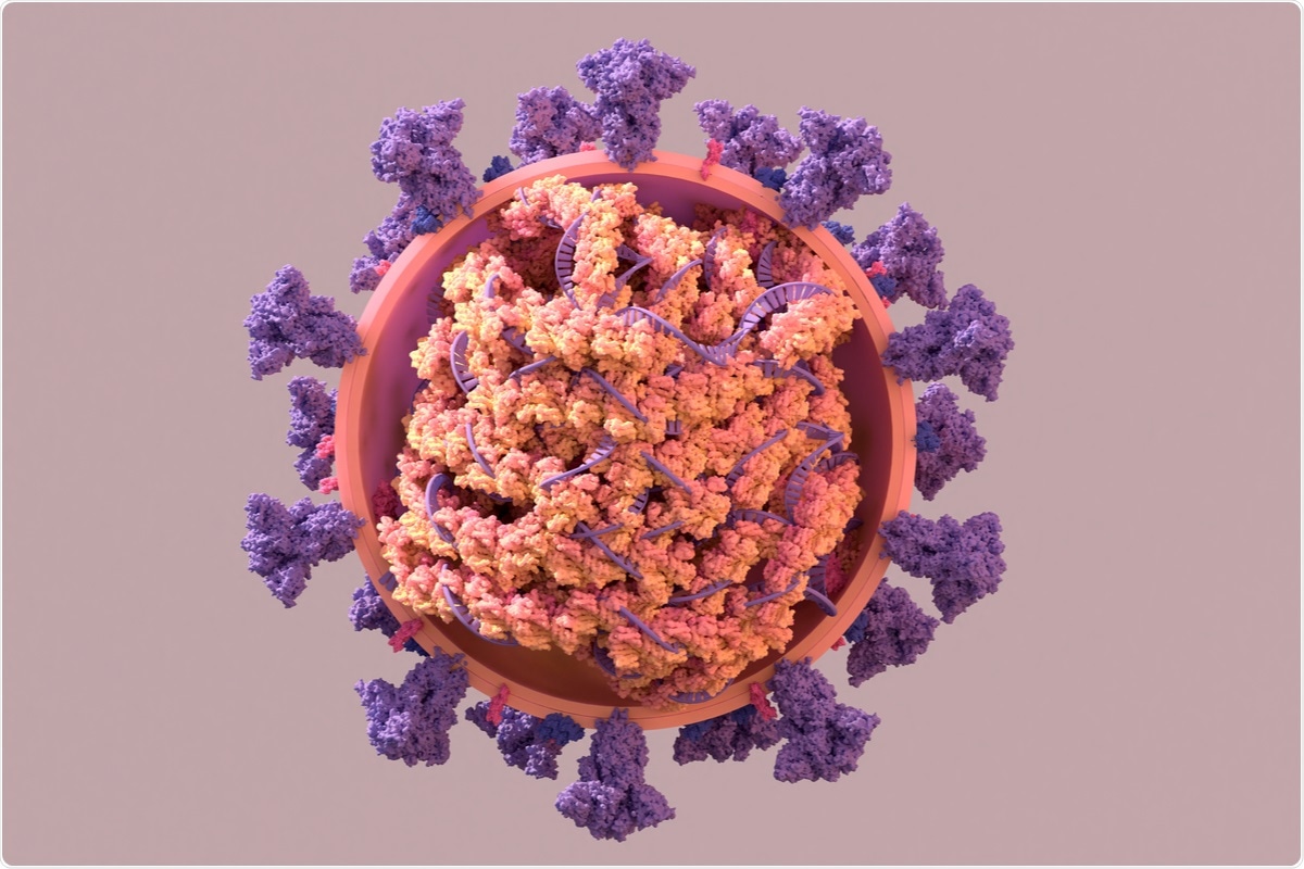 Study: Real-time monitoring and analysis of SARS-CoV-2 nanopore sequencing with minoTour. Image Credit: Design_Cells/ Shutterstock