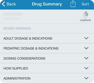 Drug Summary Edited Drug Summary Edited