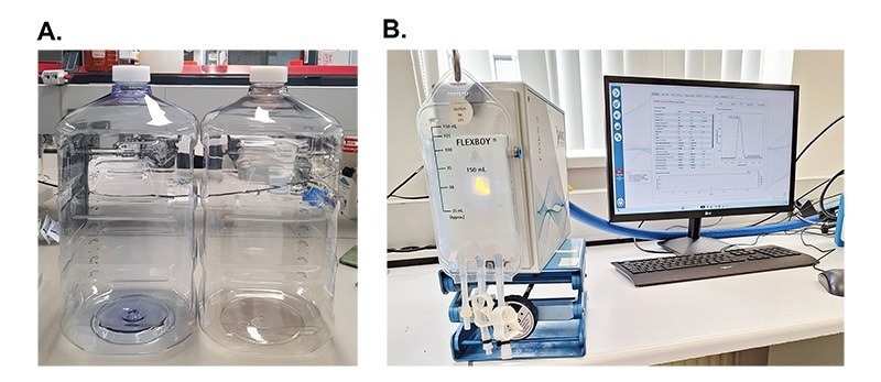 The NanoFlowSizer and measurements inside large and odd sized containers