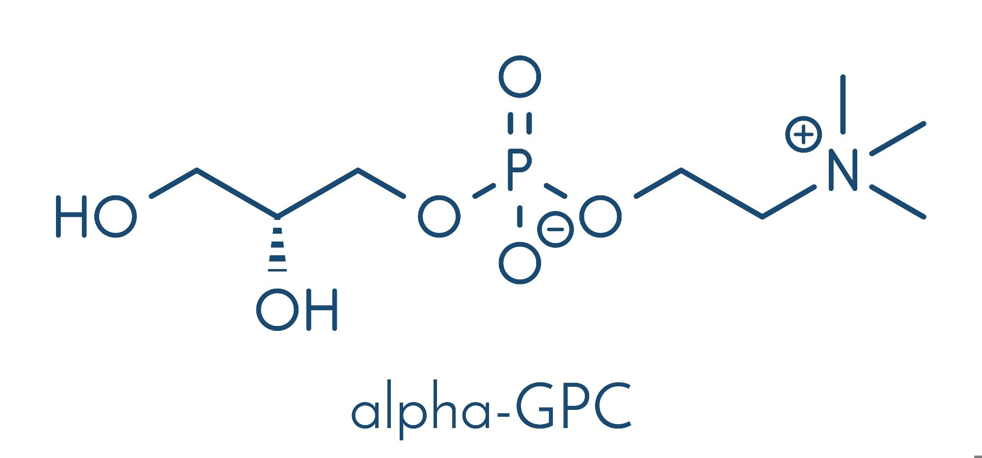 Chemical structure of Alpha-GPC (Alpha-Glycerophosphocholine), depicting a glycerol backbone, a phosphate group, and a choline moiety, labeled in a skeletal molecular diagram.
