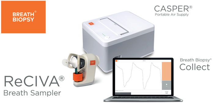 The Owlstone breath collection system includes; CASPER – a filtered air supply unit, which provides air scrubbed of background VOCs to patients via the ReCIVA, ReCIVA – a reliable and reproducible non-invasive breath sample collection unit, which prefentially collects alveolar breath fraction identified using pressure tracing and selected for with two pumps, and lastly Breath Biopsy Collect – which connects to and operates the ReCIVA enabling collection of specific breath fractions and monitoring patient breathing in real-time