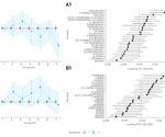 Monitoring air pollution-induced inflammation through breath VOC biomarkers