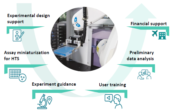 Transforming Brazil’s drug discovery landscape with automated screening