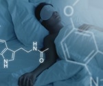 What is Melatonin?
