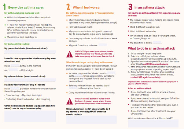 How to manage asthma in children