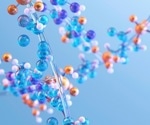 Driving success with peptide lead optimization solutions