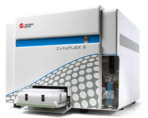 CytoFLEX S Research Flow Cytometer