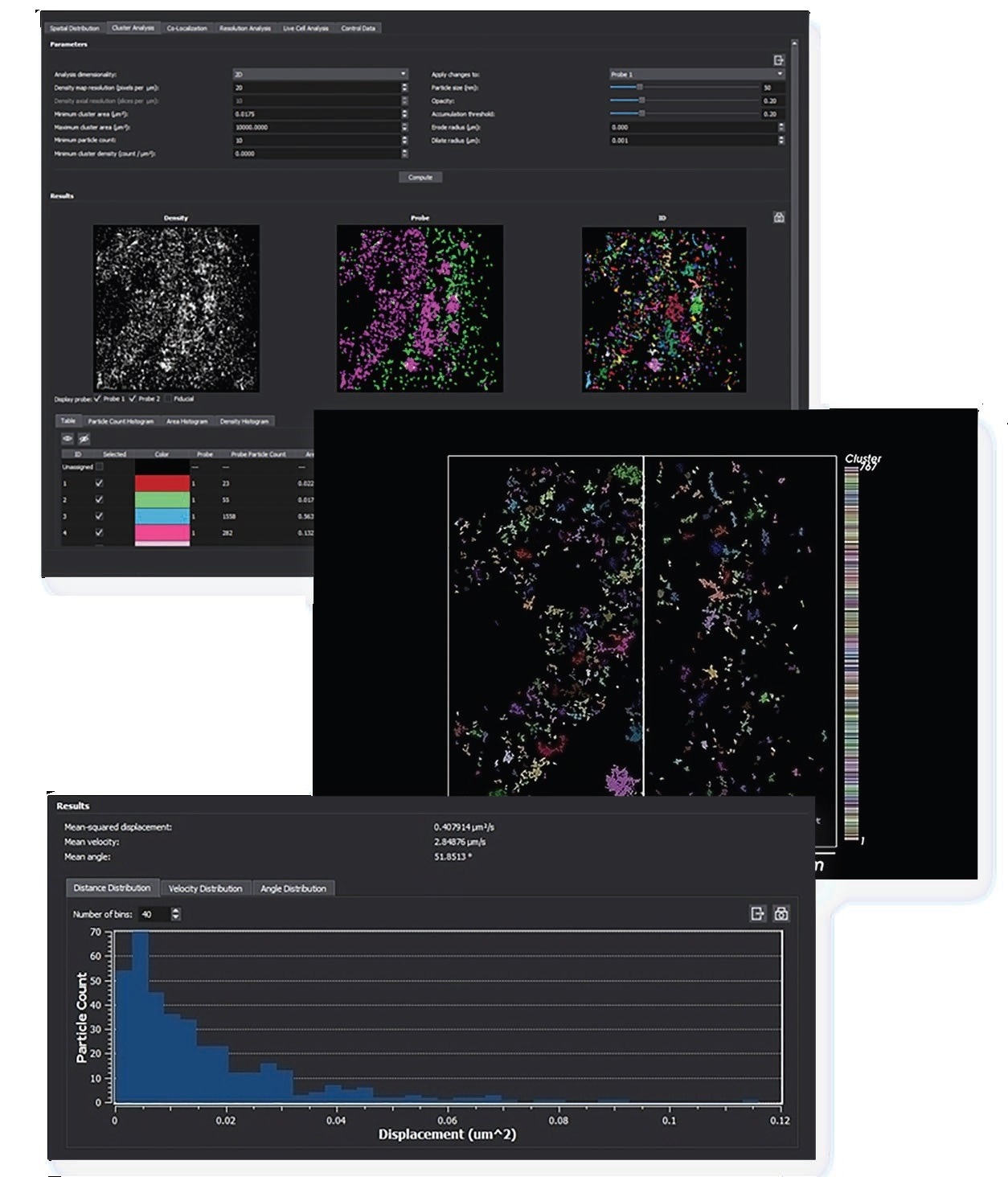 Vutara VXL-Super-resolution microscopy workstation