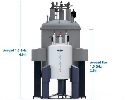 Advanced magnet technology - Ascend NMR magnets